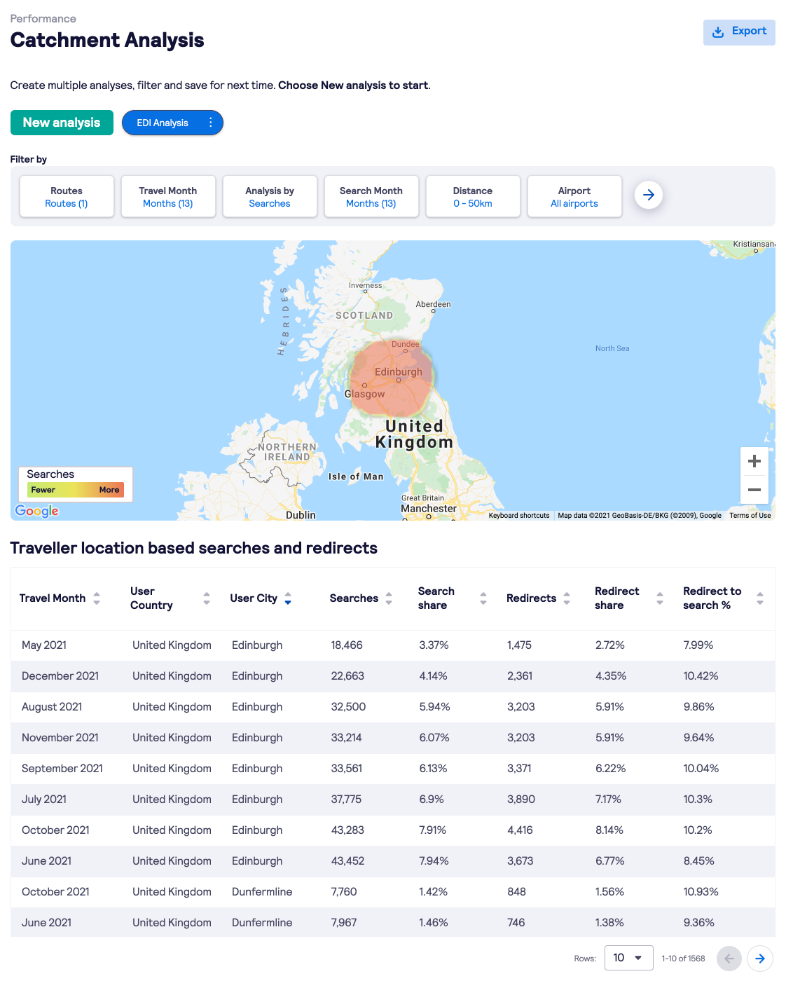 Catchment-Analysis-Module.png